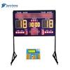 MOTION PARTNER Basketball Scoreboard