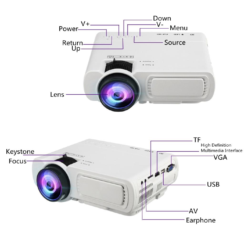 מקרן T5 LCD 7000 לומן 1080P Full HD Wifi בלוטות' מיני קולנוע ביתי אנדרואיד 6.0 רמקול שמע קולנוע ביתי