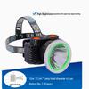 NuFeng Rechargeable Outdoor Headlamp