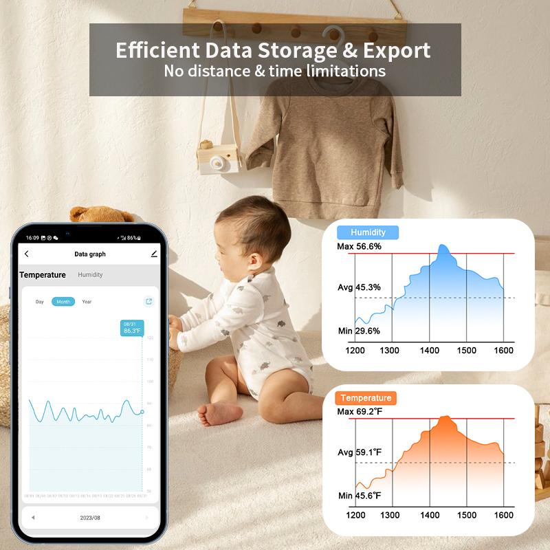 Tuya Thermometer Hygrometer Smart Humidity Temperature Sensor App Alert Remote Monitor for Room Greenhouse Incubator Wine Cellar