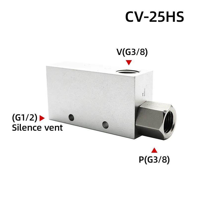 Vacuum Generator Air Exhaust Ejector Pressure Pneumatic ACV CV-10 15 20 25 Negative Control Valve Wyrzutnik Prozniowy