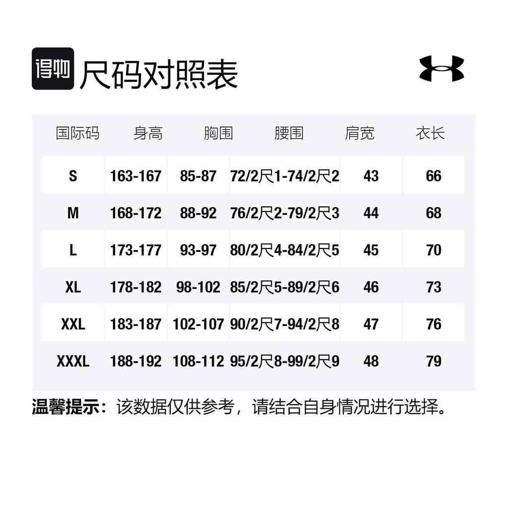 Under Armour Project Rock T Shirt Men's Gray 1371214-035