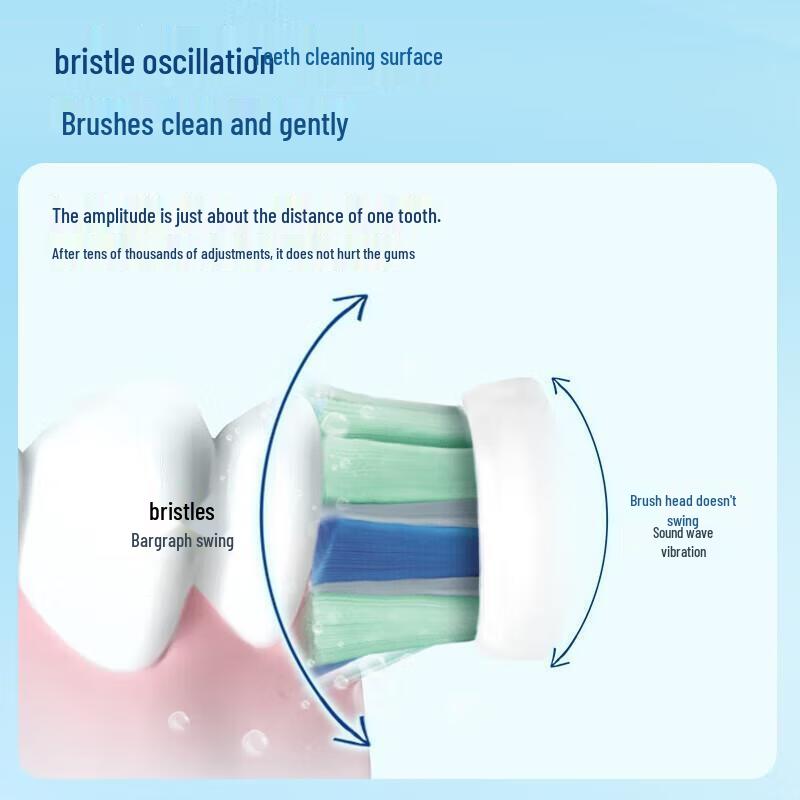 Philips DiamondClean 3 Series Sonic Electric Toothbrush CN Plug (adapter Included)