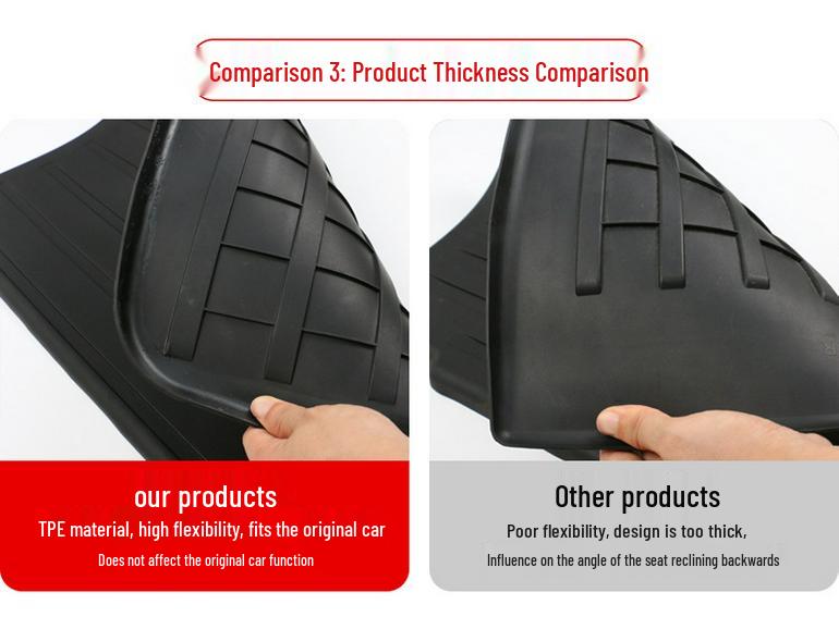 Tesla Model Y Rear Seat Trunk Mat & Backrest Cushion by Kangchi - Car Interior Accessory