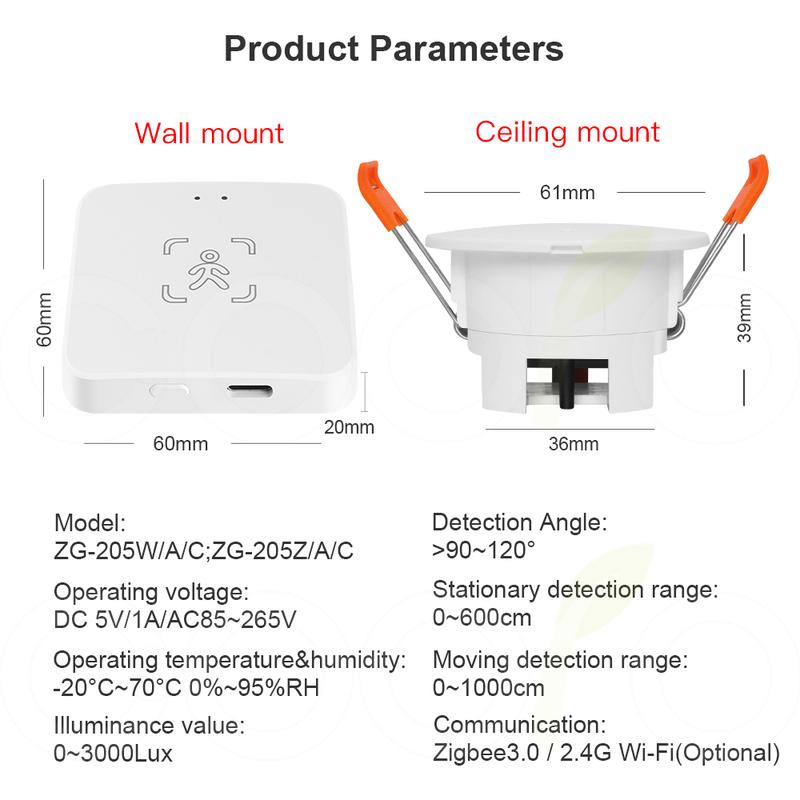 Smart Life Zigbee Human Presence Detector Tuya Wifi MmWave Radar Pir Motion Sensor With Luminance Detection For Smart Home