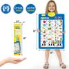 Ungiftige Elektronische Englische Alphabet Wandkarte Sprechende ABC Buchstaben 123er Musik Poster Pädagogisches Lernspielzeug Für Kleinkinder Kinder Geschenke