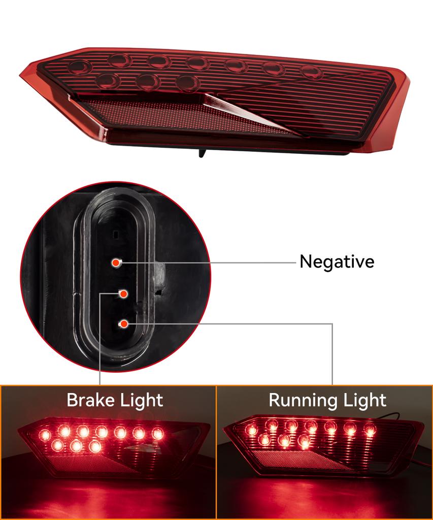 LED Headlight for POLARIS 2014-2017 RZR 1000 XP 2016 TURBO ATV UTV Taillight Rear Break Lamp