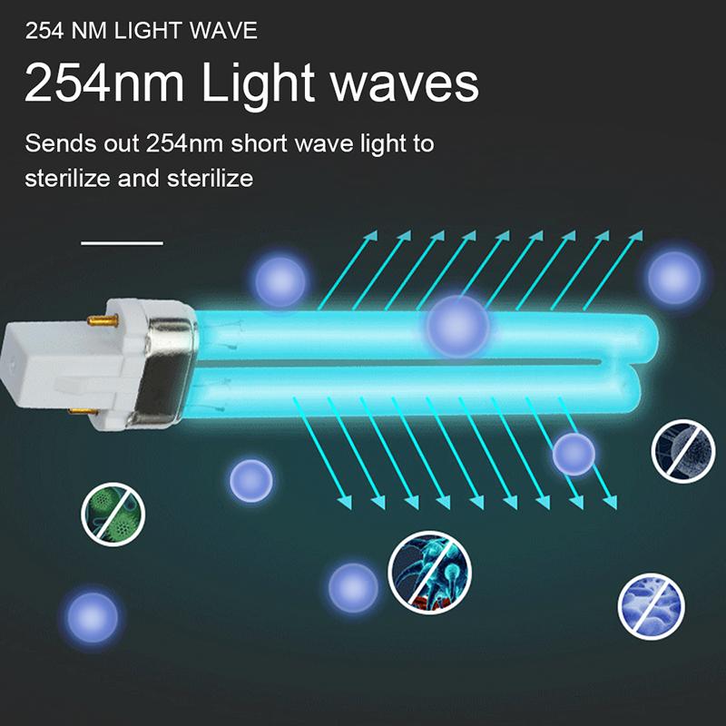 1Pc Uv Light Bulbs Aquarium Fish Tank Pond Ultraviolet Sterilize Lamp Tube For G23 5W 7W 9W 11W 13W Uvc H Shape Tube