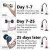 Male Penis Pump Manual Penis Enlarger Enhancement Erection SexToys For Man Vacuum Pump Big Dick Trainer Male Lasting Masturbator