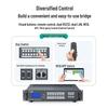 MT-viki High-Definition Hybrid Matrix Switcher HDBaseT Input Card