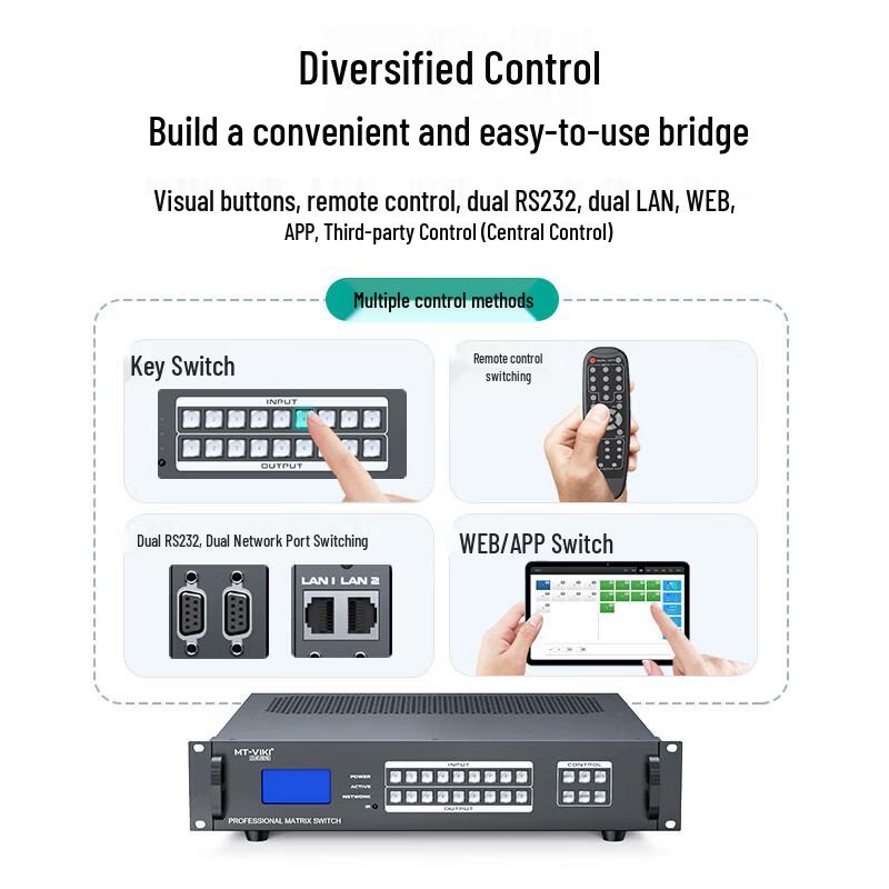 MT-viki High-Definition Hybrid Matrix Switcher HDBaseT Input Card