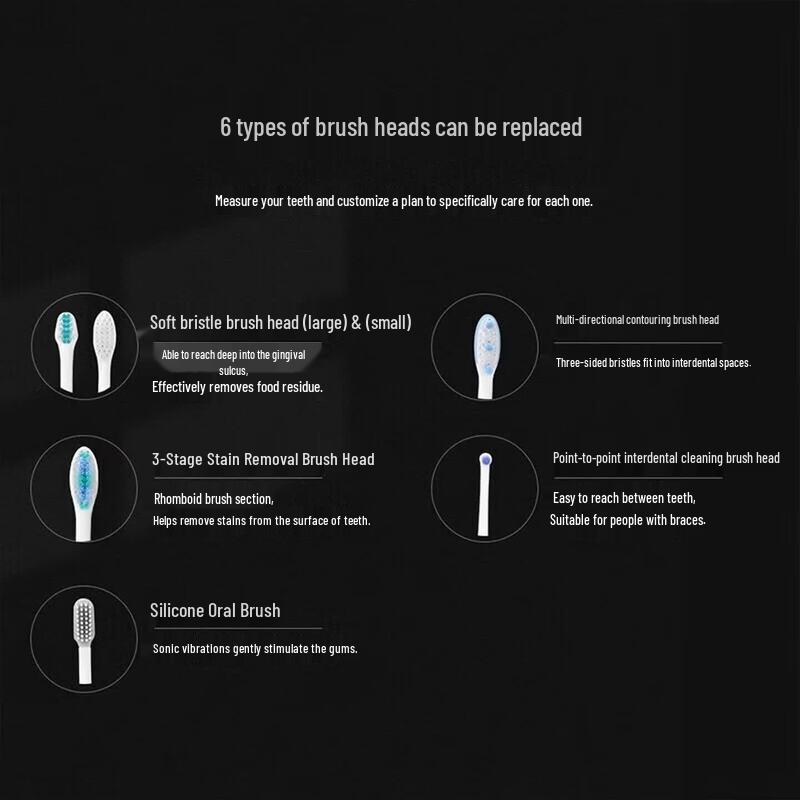 Panasonic Smart Dual Sonic Electric Toothbrush CN Plug (adapter Included)