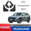 Błotniki samochodowe Roewe RX5 trzeciej generacji