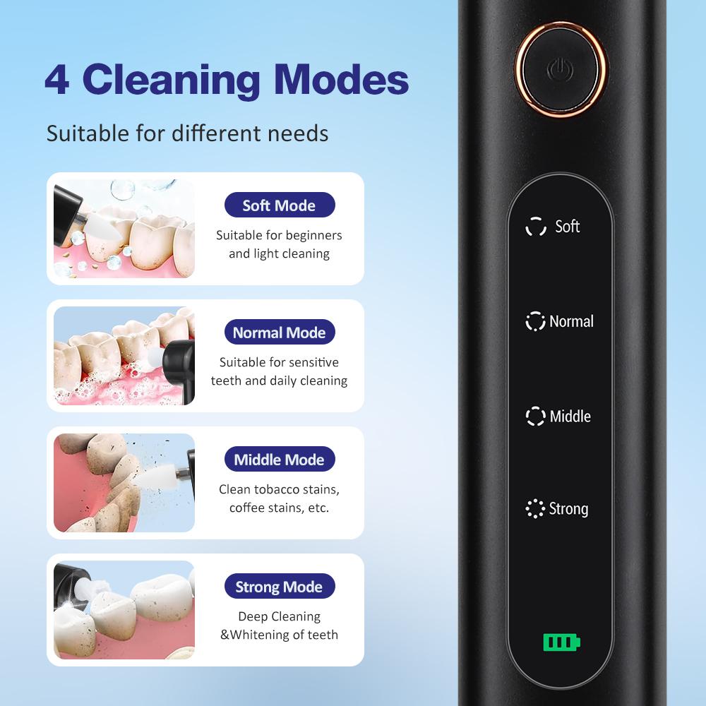Electric Tooth Polisher Dental Tartar Remover Smart Teeth Cleaner Electric Teeth Whitening Device Dental Calculus Teeth Cleaner
