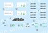 Touge Series Nissan 180SX Carbon Bonnet Plastic Model 1/24 No.24 EX-1 (RPS13 Mid-Model) (with Decal)