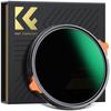 Concept 46mm Variable ND Filter Filter 2in1 Multifunctional Filter 28 Layer Nano Coating On Both Sides Waterproof and Oil Repellent Scratch Prevention