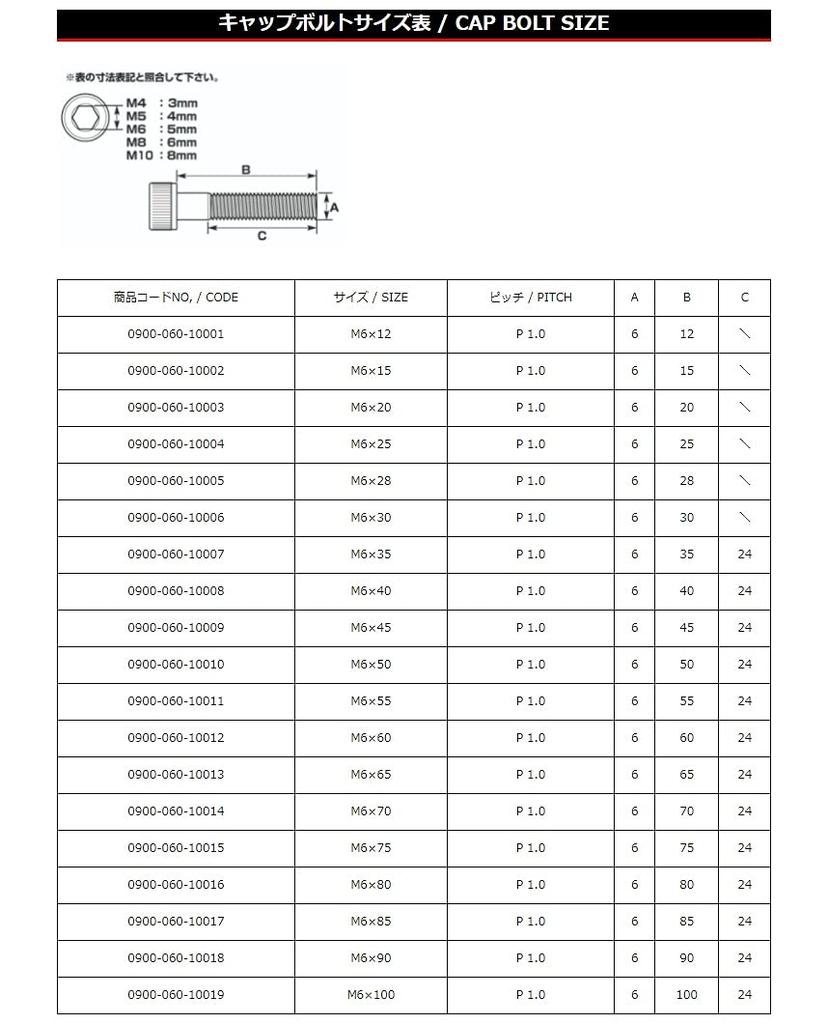 KITACO Cap Bolt M6xP1.0x12mm General Purpose Stainless Steel 0900-060-10001