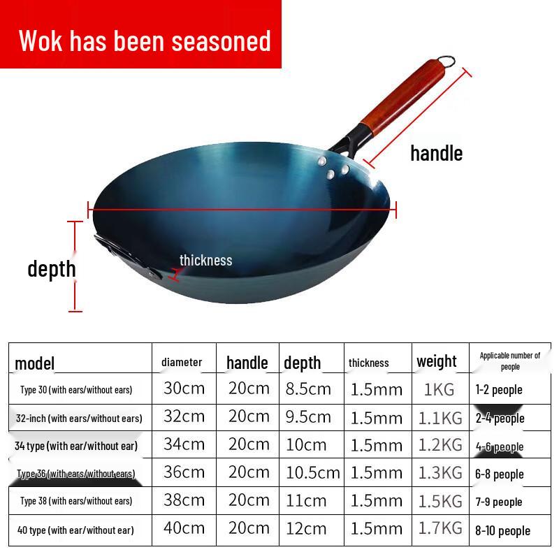 Ba'erde Wrought Iron Round-Bottom Wok