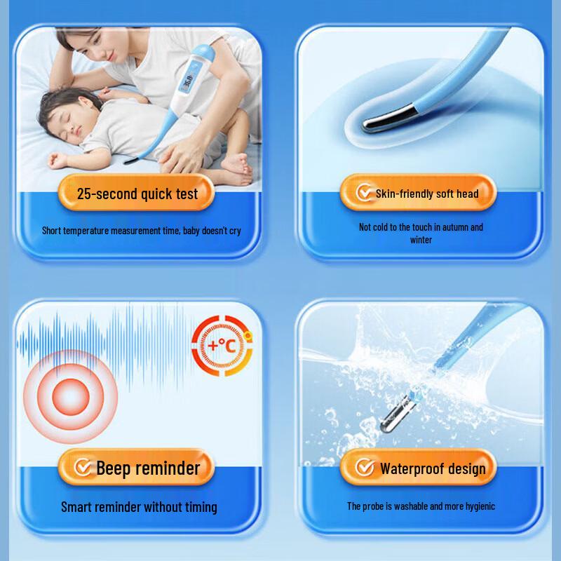 Cofoe Digital Medical Thermometer for Infants