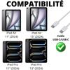 Pack of 3 USB-C Cables for iPad Air 11" 2024 / iPad Air 13" 2024 / iPad Pro 11" 2024 / iPad Pro 13" 2024 - Braided Nylon 1m Phonillico