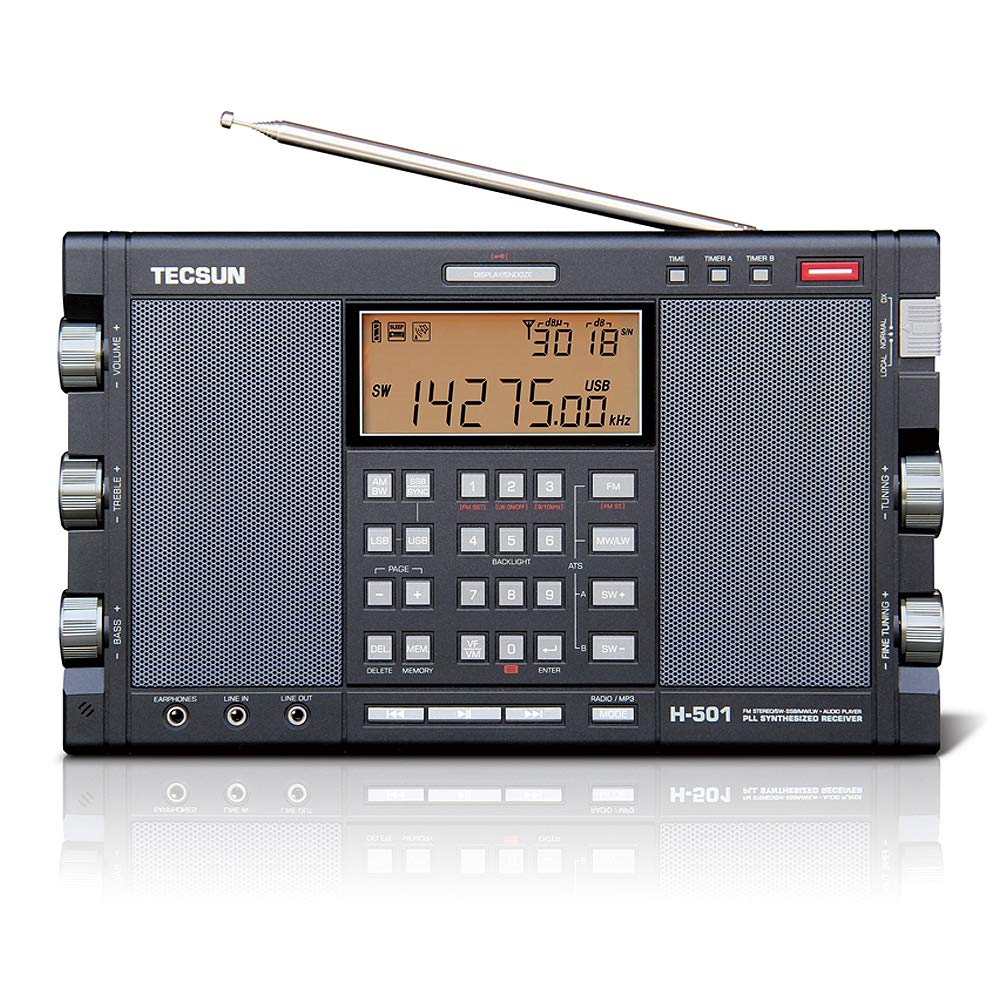 EnergyPower Kortegolfradio TECSUN Gebruiksaanwijzing Synchrone Detectie SSB Drievoudige Conversie Stereoluidspreker PLL Synthesizer Wereldbandontvanger