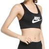 Nike Dri Fit Sports Underwear Women's Black (Unisex) Sports Underwear 899371 010
