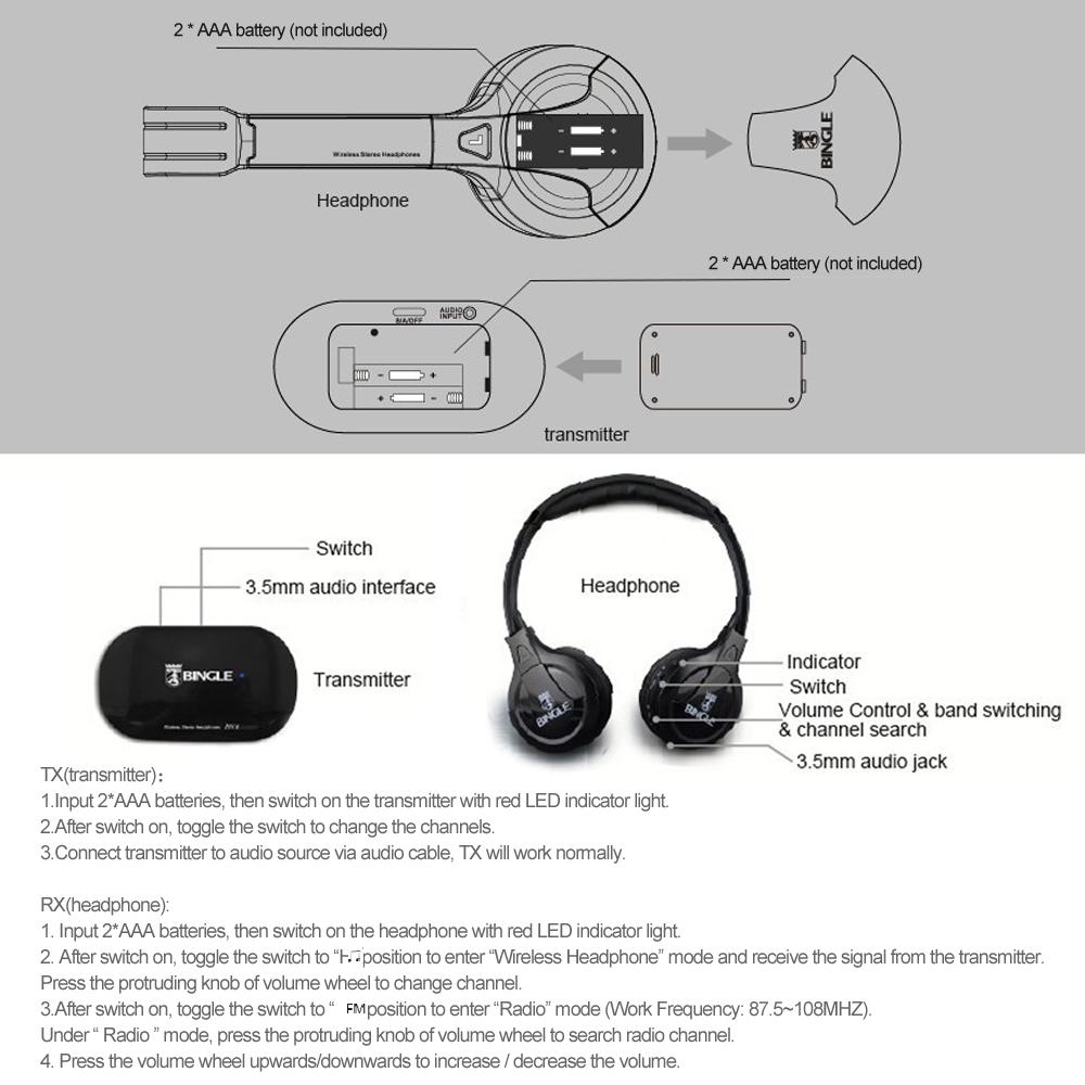 Original Bingle B616 Multifunction Stereo Wireless w/Mic FM Transmitter for MP3 PC TV Smart Phones