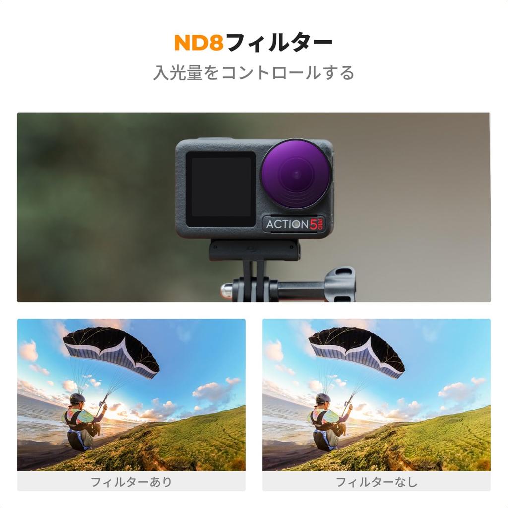 Concept ND Filter for DJI Osmo Action PRO Neutral Density Filter Lens Filter Lens Protection AGC Optical Glass High Transmittance Protect Filter 28