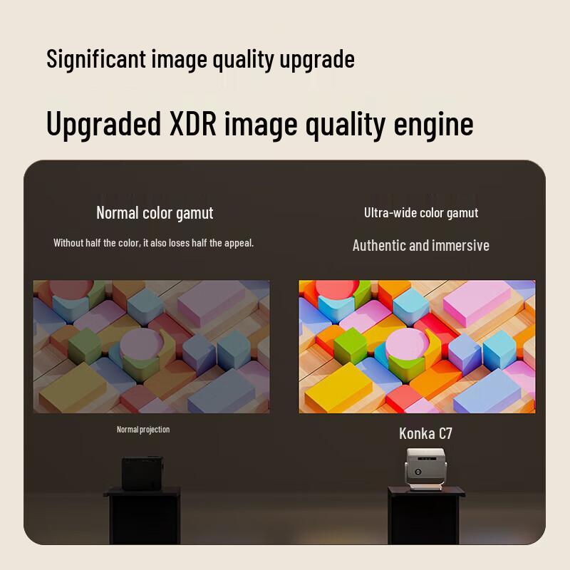 Konka C7 1080P Smart Home Projector (CN version)