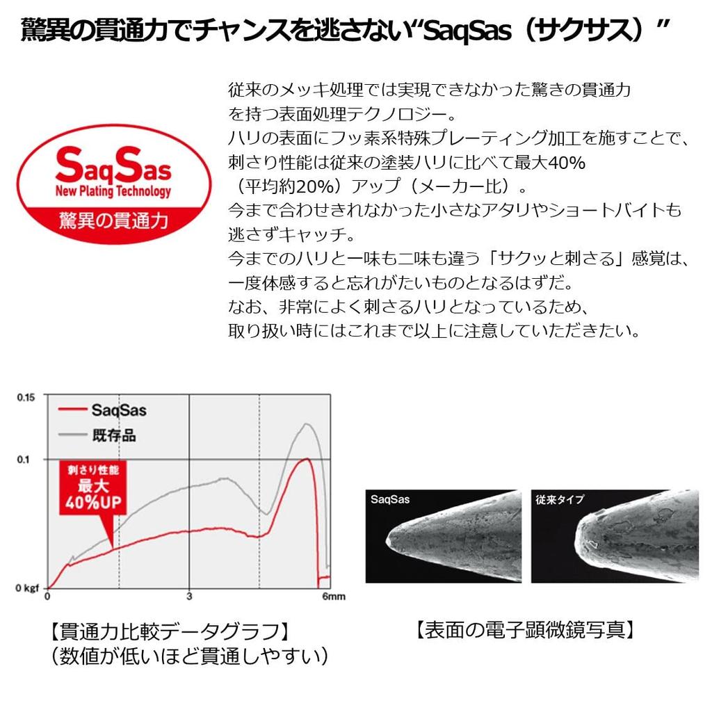 Daiwa Lure Gekka Bijin Reiji R45S Red Glow (DAIWA)