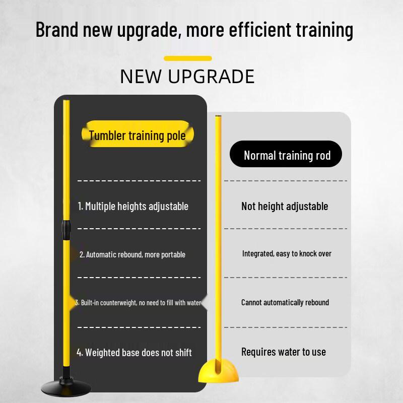 Tiemuyun Tumbler Training Marker Pole