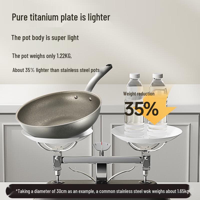 COOKER KING Titanium Wok
