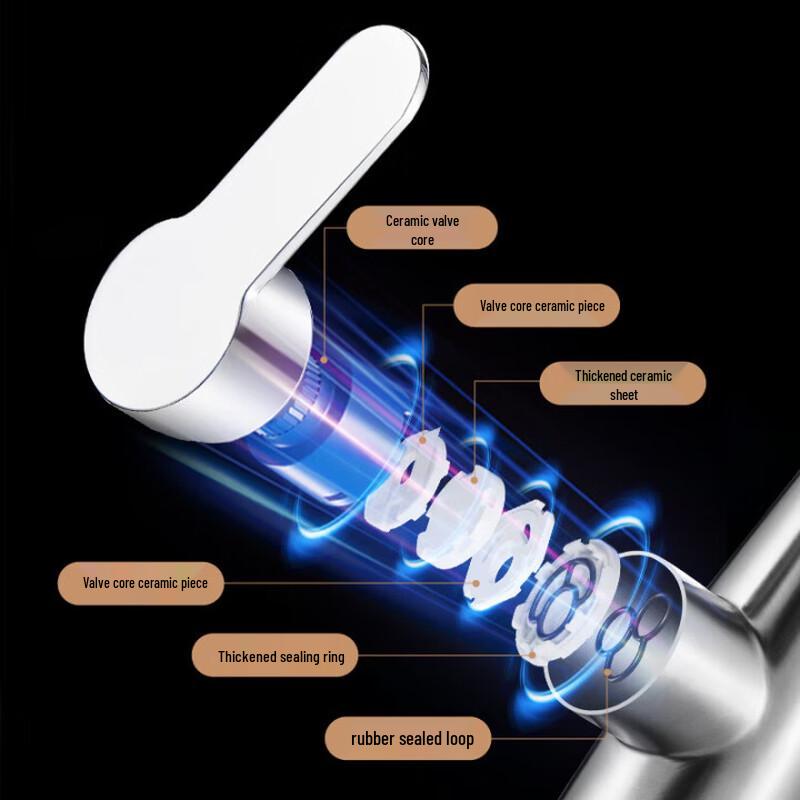Zhu Chuang Household Rotating Kitchen Faucet