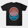 Asian Size Men Black Print T-shirt Stranger Things - Coffee & Contemplation Venn Diagram No-Cut Heat Transfer Print Cotton Tshirt