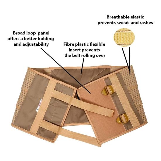 Cintura Addominale Wonder Care dopo parto cesareo per linea vita regolabile addome snellente tutore per Uomo e Donna Brucia Grassi Addome Dimagrante Wrap (XXL)