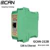 GCAN CAN Bus Interface Converters & Analyzers