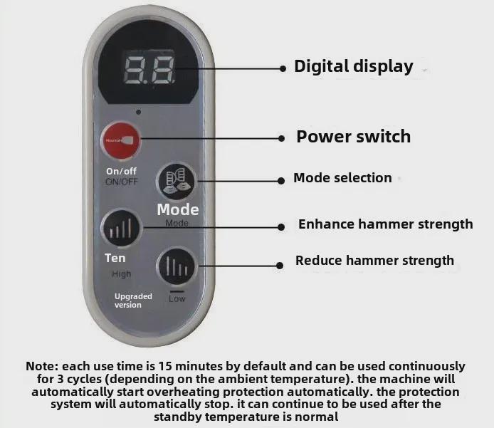 Multifunctional Full Body Massager with Heating for Neck, Waist, Back & Shoulders – Simulates Human Massage & Hammering