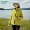 MULINSEN 2026 Spring Unisex Windproof Waterproof Jacket
