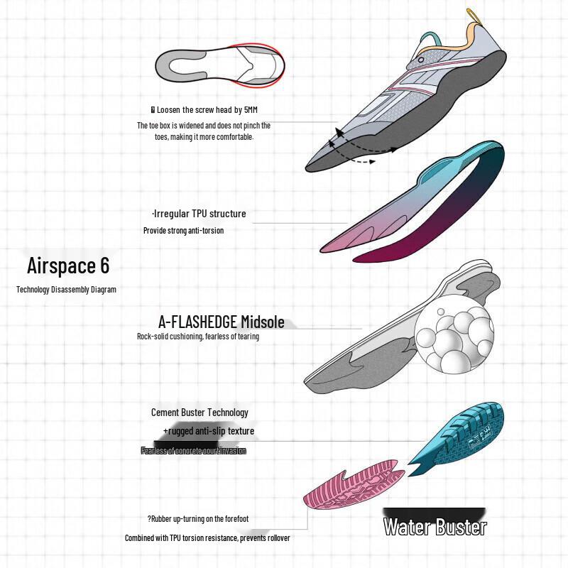 Anta Airzone 6 Herren Basketballschuhe