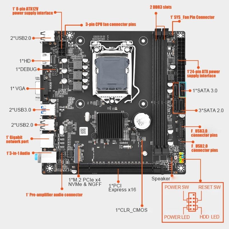B75M-I Mini-ITX DDR3 Motherboards 16GB M.2 NVMe for Fast Speed SSDs for 2nd/3rd Processors via LGA 1155 Socket