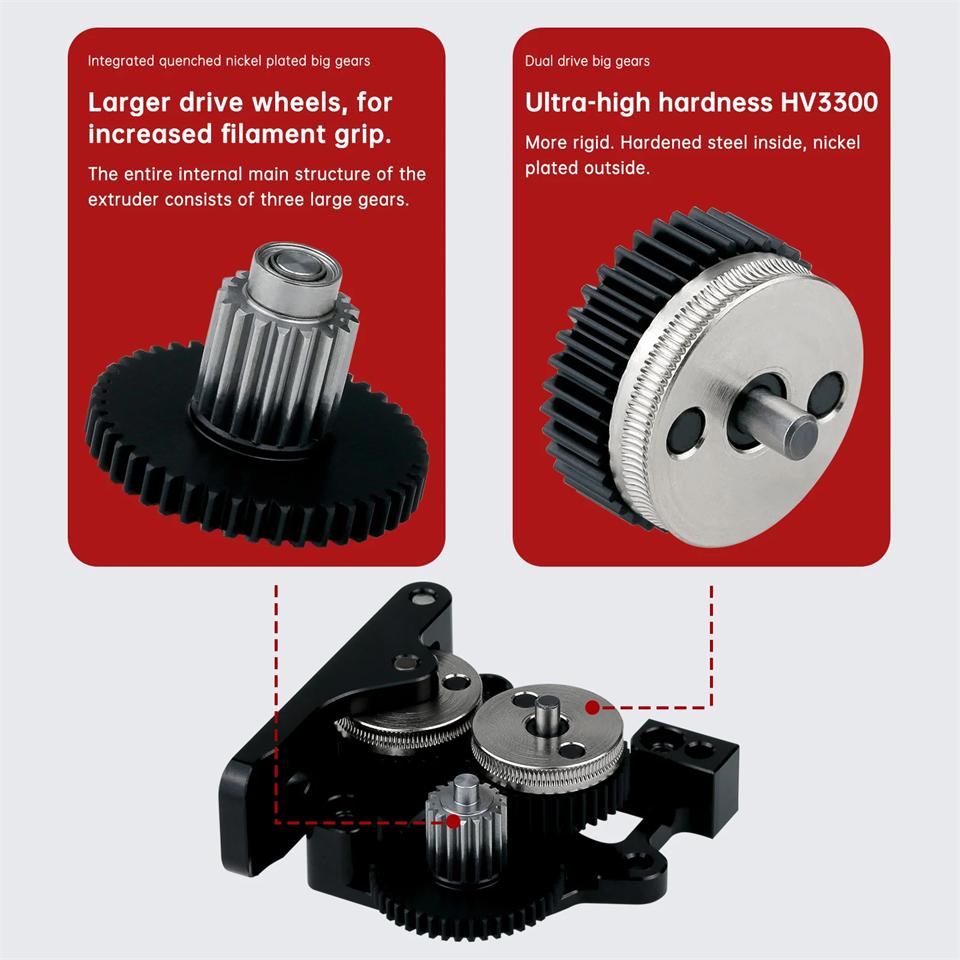 HGX LITE Extruder Dual Gear Extruder Hard Steel Reduction Gear High Speed Motor 3D Printer Parts for CR10 CR 10S Ender3 V2 VORON