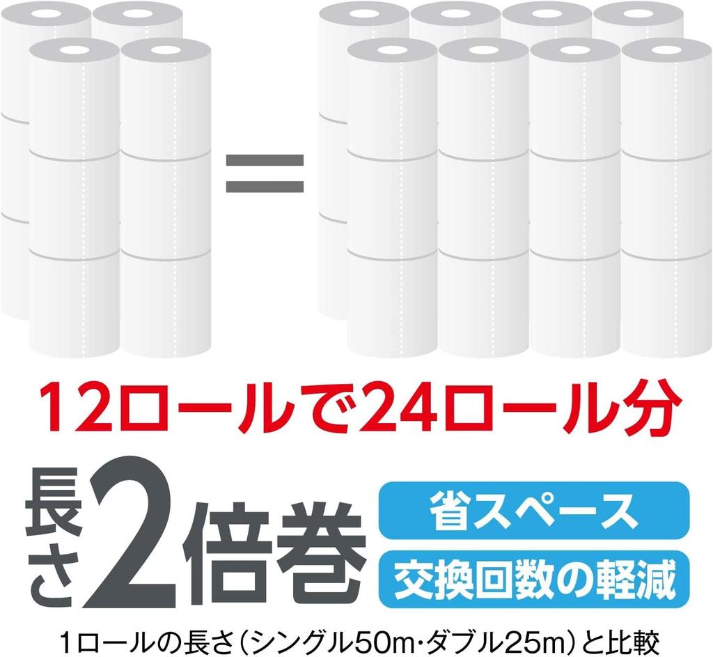 Amazon Toilet Double 50m X 12 Double Ply Rolls Equal 24 Floral Scent Paper, Length, Rolls, (12 Rolls),