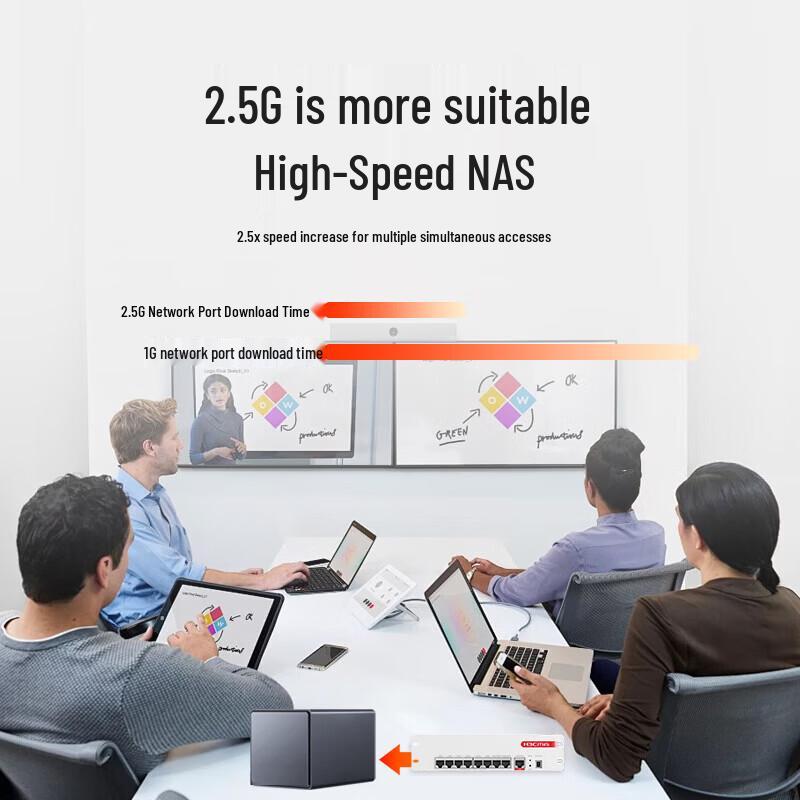 H3C Whole-Home WiFi 6 Mesh-System (CN-Version)