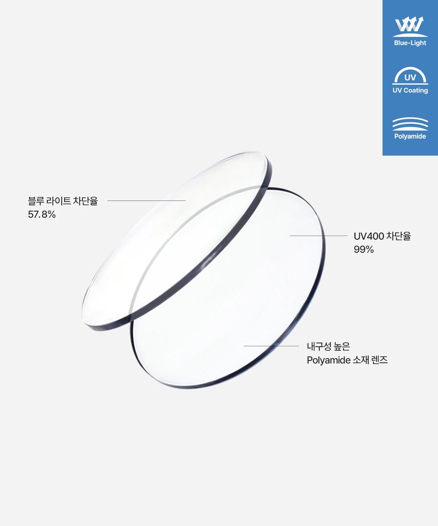 Kalin [Blue Light Lens] Air 3A C1