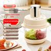 Dual-Use Manual & Automatic Meat Grinder & Food Processor
