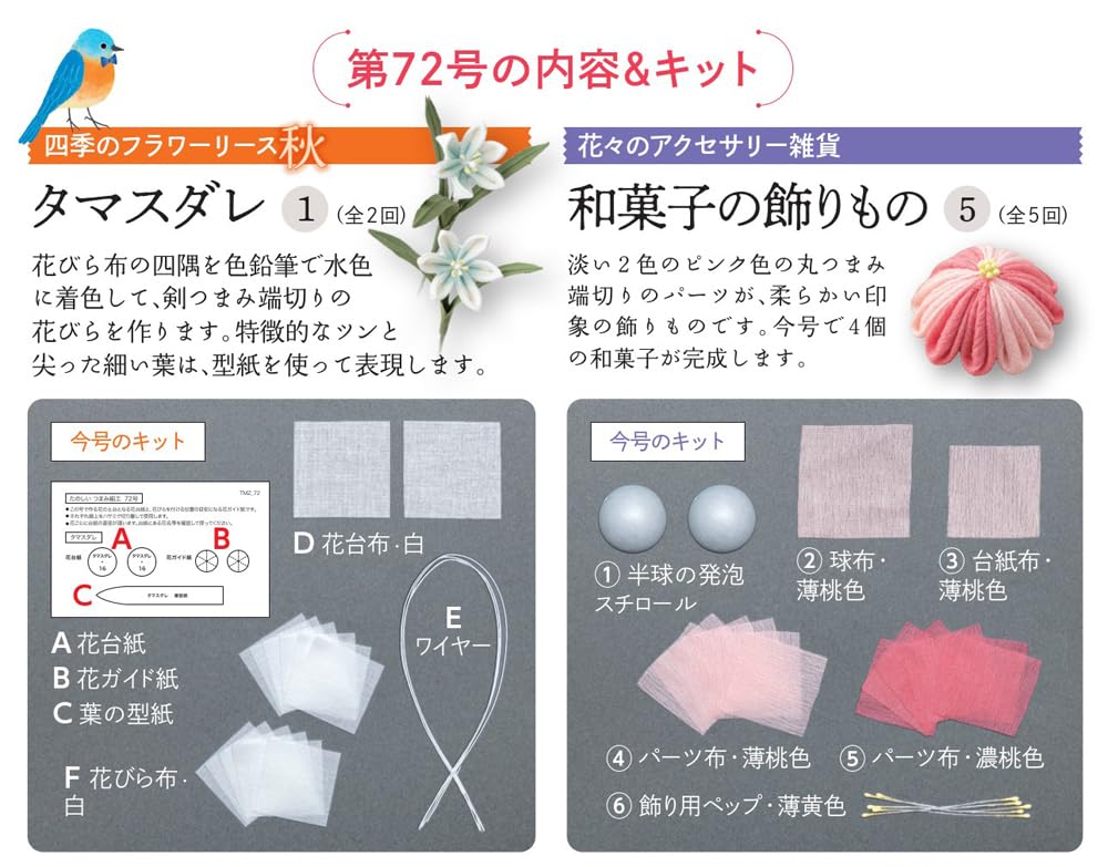 Fun Tsumami Zaiku 72 No. [Encyclopedia] (with kit)