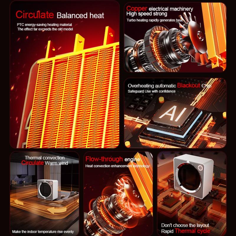 500W High Power PTC Heating Electric Heater Small Indoor Heating Fan Household Rapid Heating Desktop Warmer