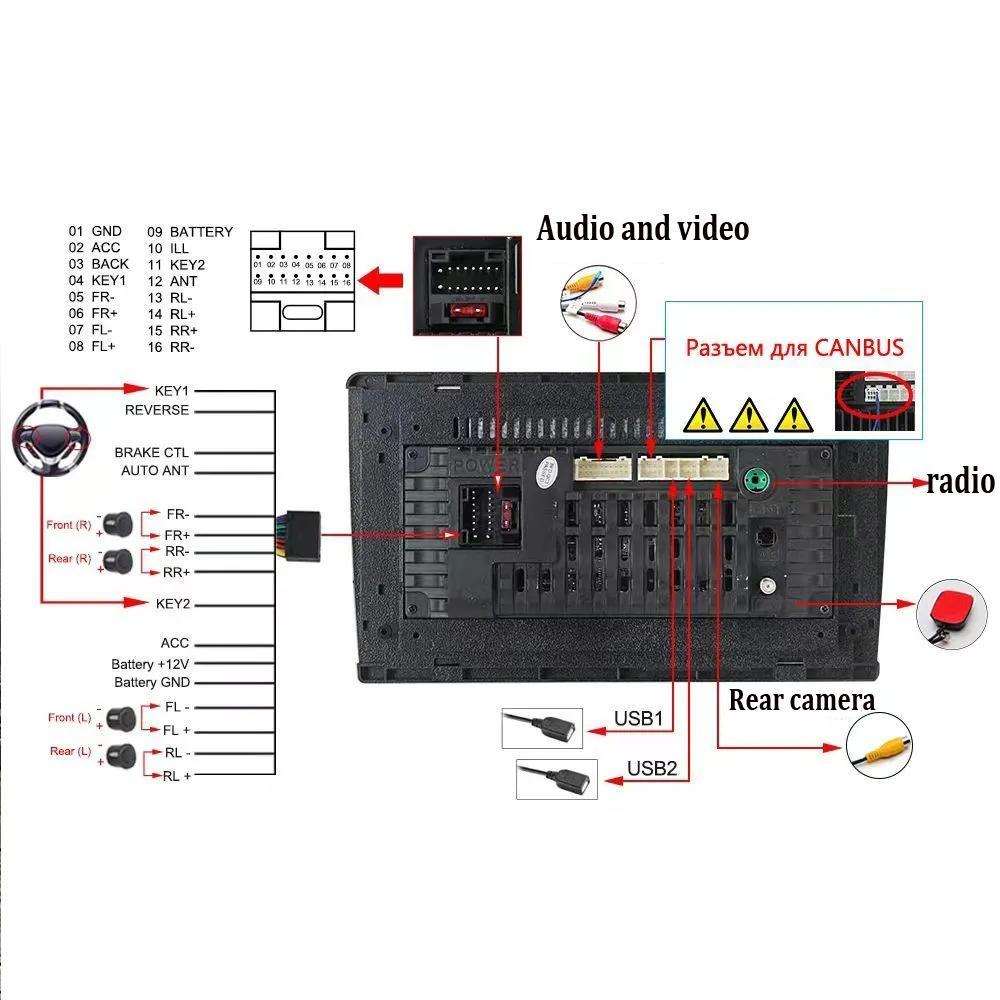 icreative Car Android Radio For Volkswagen Polo Sedan 2008-2018 With Button Knob 2din Multimedia Stereo Video Player WIFI GPS Carplay 2+32GB