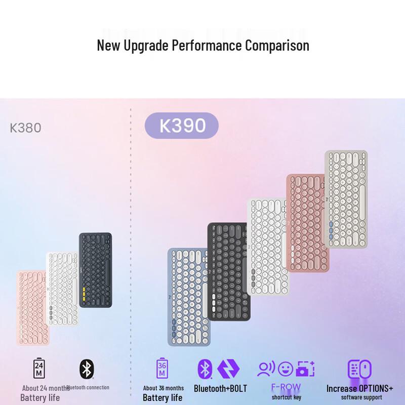Logitech K390 Ultra-Thin Wireless Bluetooth Keyboard