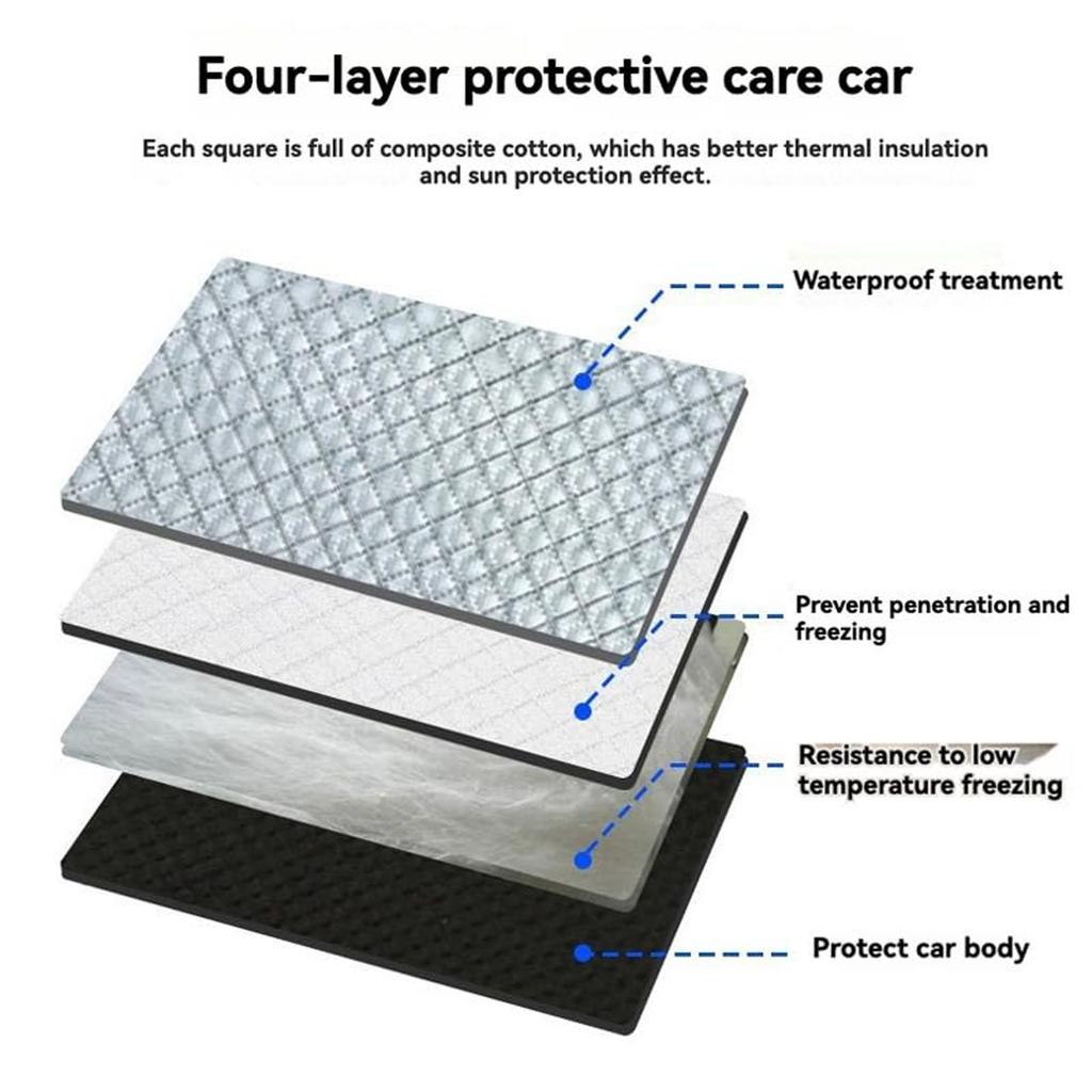 Auto Windschutzscheibenabdeckung, Schneeschutz mit Seitenspiegelabdeckung, Windschutzscheibenblende mit magnetischen Kanten für Auto SUV CRV Pickups